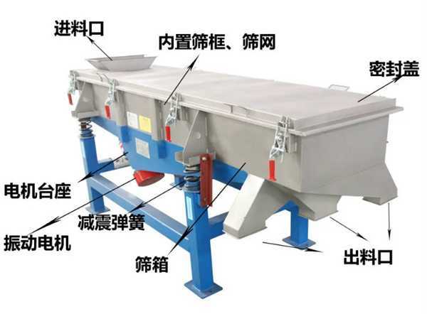 多层直线振动筛