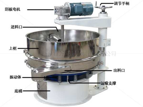 强制振动筛