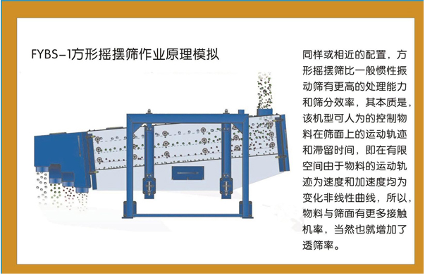 新材料方型摇摆筛