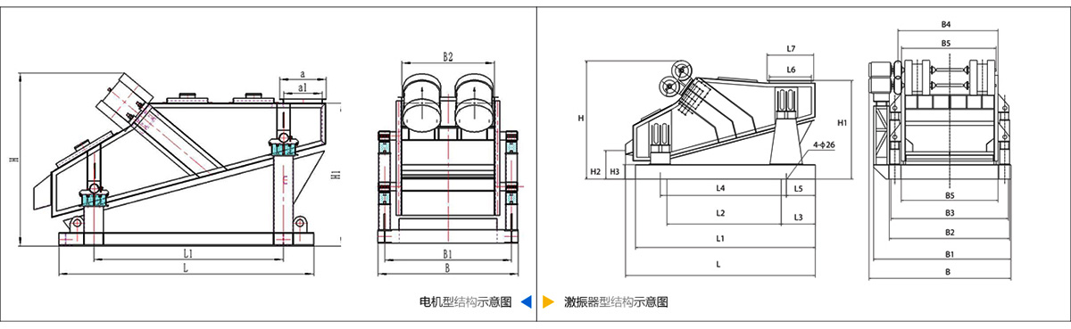 重型振动筛